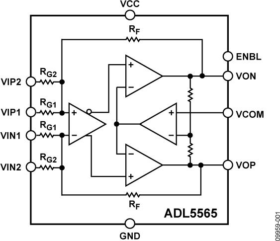 ADL5565ͼһ