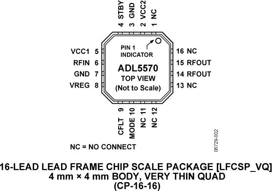 ADL5570ͼ