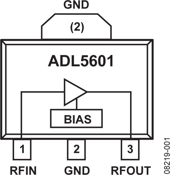 ADL5601ͼһ