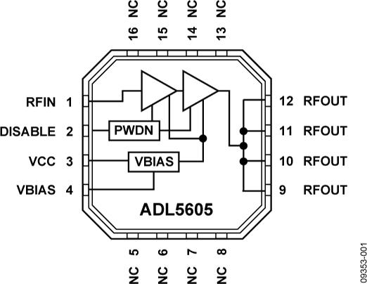 ADL5605ͼһ