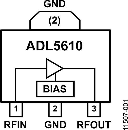 ADL5610ͼһ