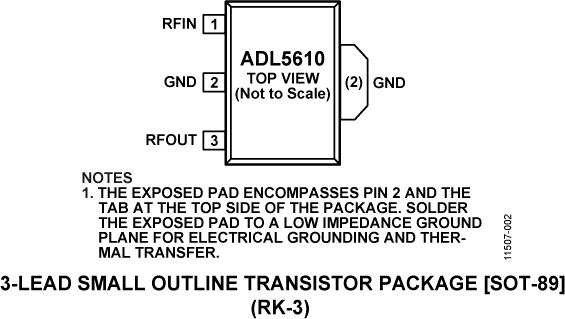 ADL5610ͼ