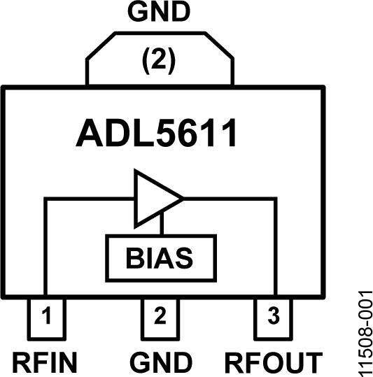 ADL5611ͼһ