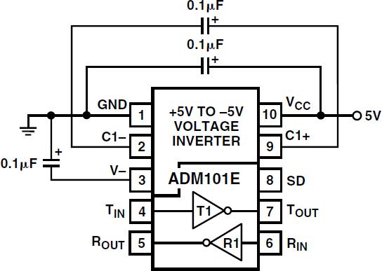 ADM101Eͼһ