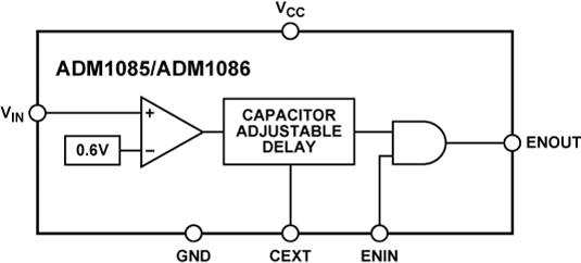 ADM1085ͼһ