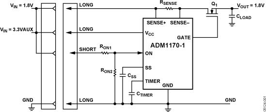 ADM1170ͼһ