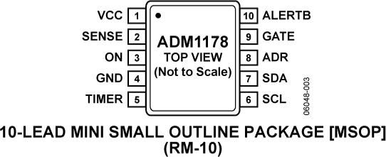 ADM1178ͼ