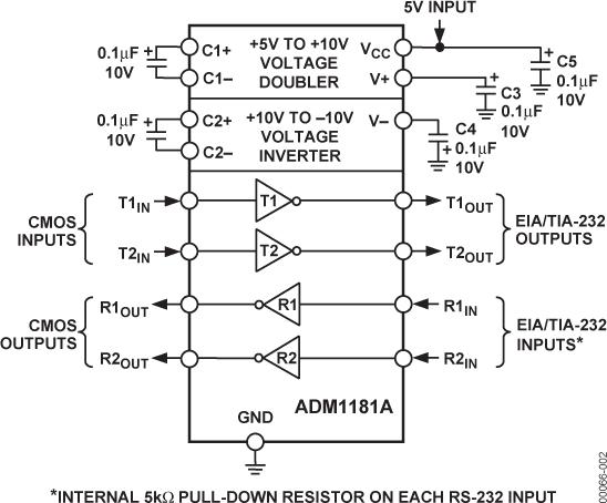 ADM1181Aͼһ