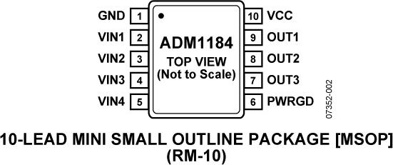 ADM1184ͼ