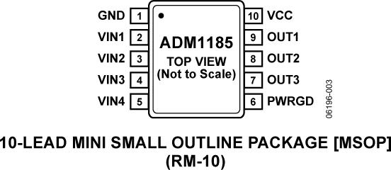 ADM1185ͼ