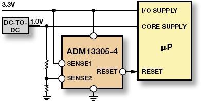 ADM13305ͼһ