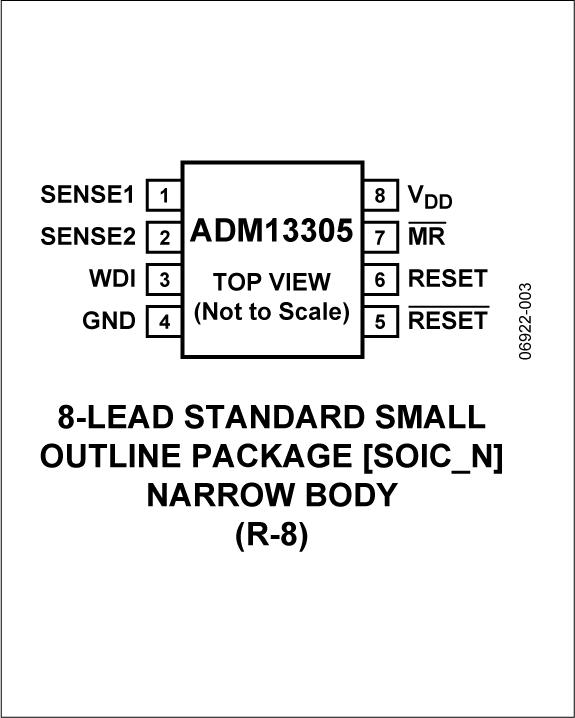 ADM13305ͼ