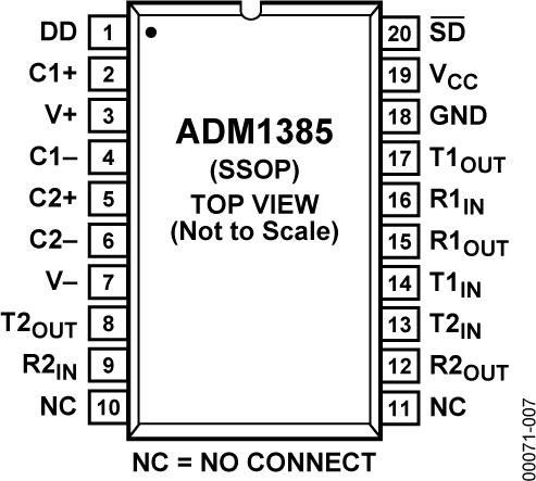 ADM1385ͼ