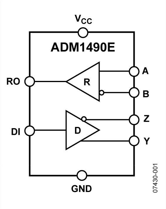 ADM1490Eͼһ