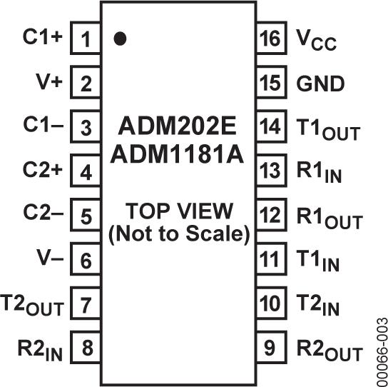 ADM202Eͼ