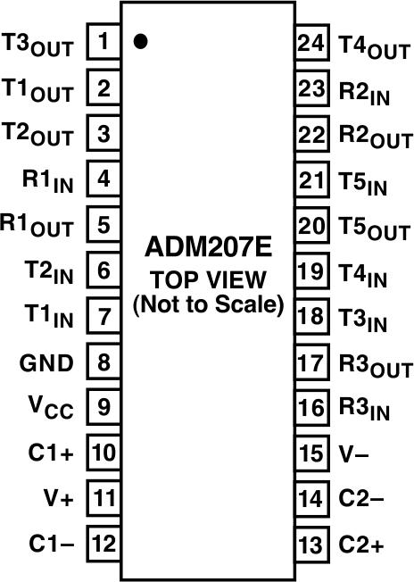 ADM207Eͼ