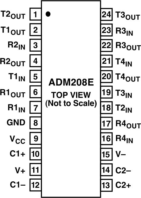 ADM208Eͼ