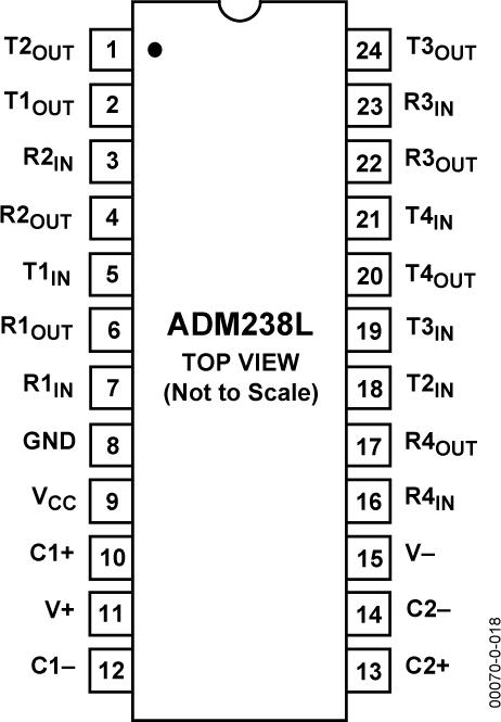 ADM238Lͼ