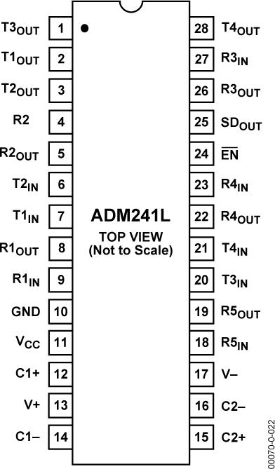 ADM241Lͼ