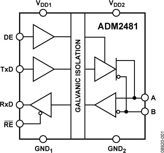 ADM2481ͼһ