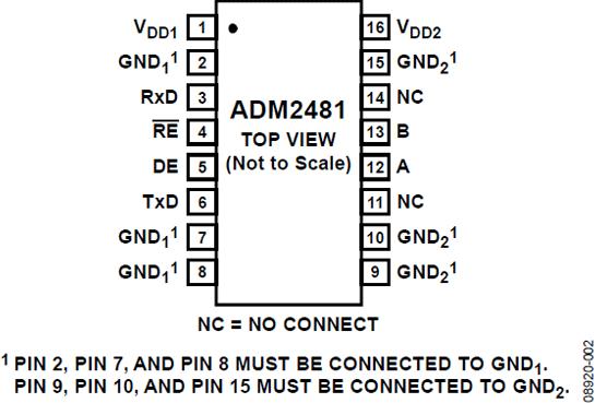 ADM2481ͼ