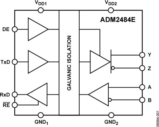 ADM2484Eͼһ