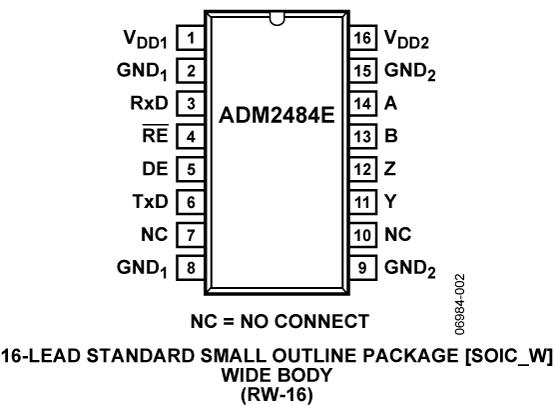 ADM2484Eͼ