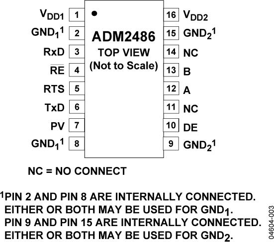 ADM2486ͼ