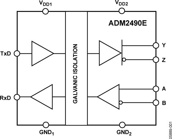 ADM2490Eͼһ