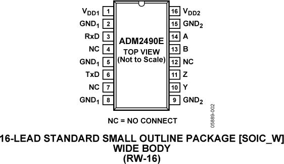 ADM2490Eͼ