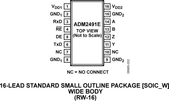 ADM2491Eͼ