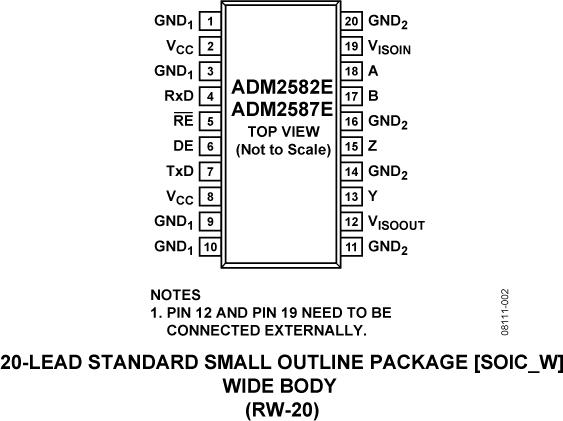 ADM2587Eͼ