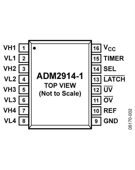 ADM2914ͼ