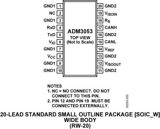 ADM3053ͼ