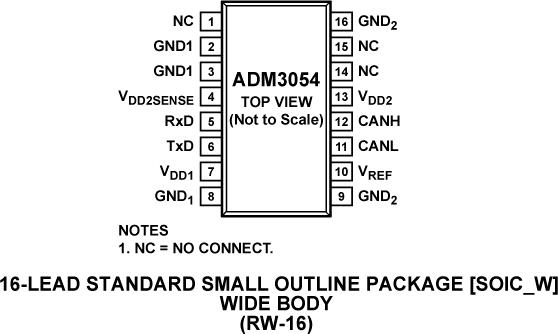 ADM3054ͼ