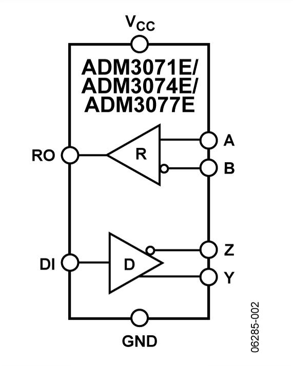 ADM3071Eͼһ