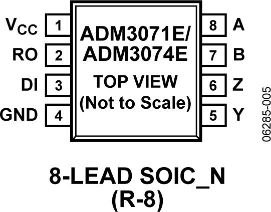 ADM3071Eͼ