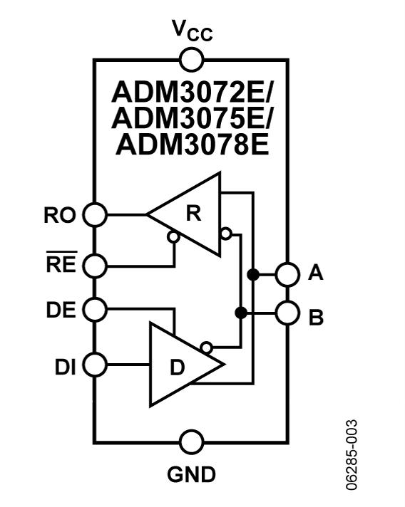 ADM3075Eͼһ