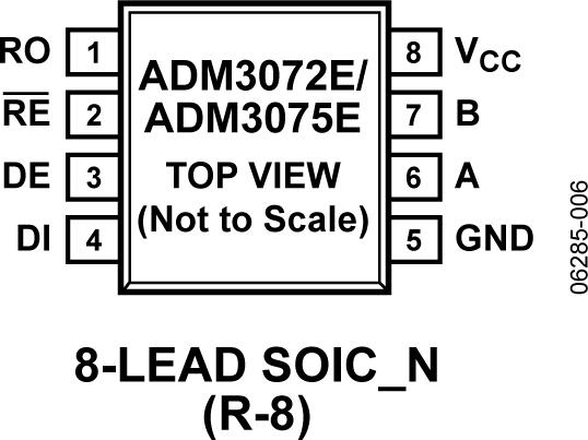 ADM3075Eͼ