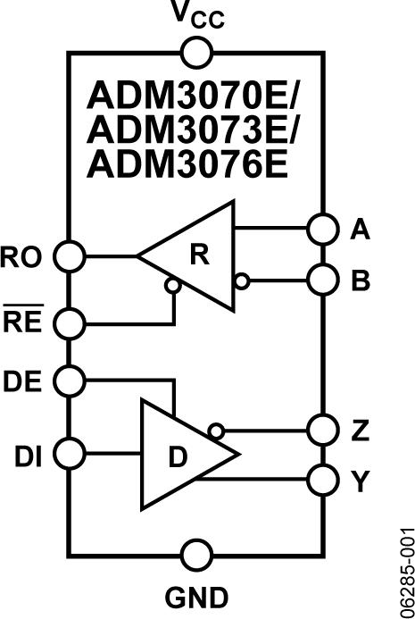 ADM3076Eͼһ