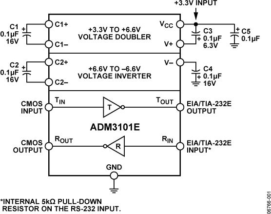 ADM3101Eͼһ