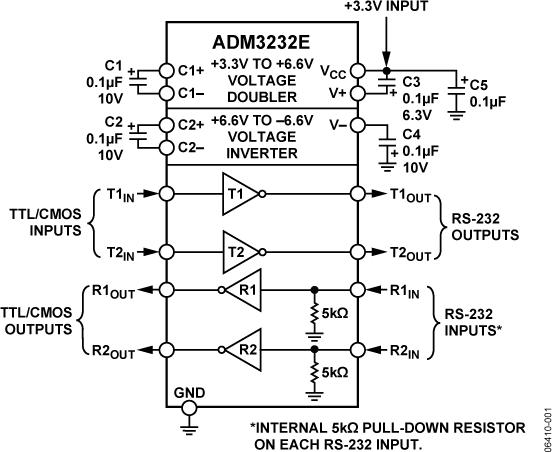 ADM3232Eͼһ