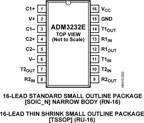 ADM3232Eͼ