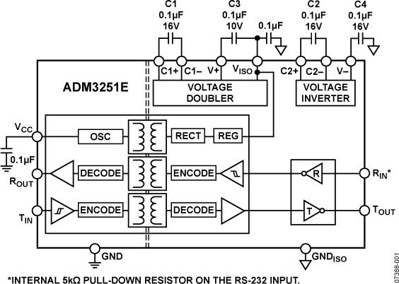 ADM3251Eͼһ