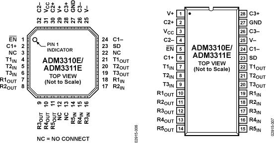 ADM3310Eͼ