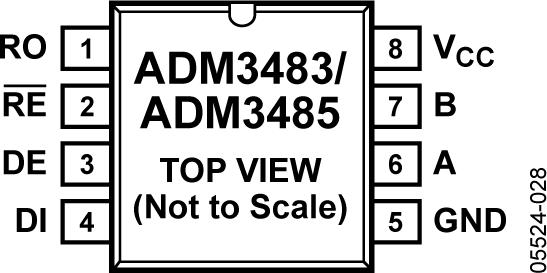 ADM3485ͼ