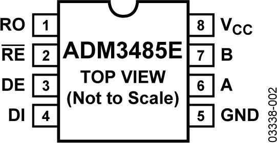 ADM3485Eͼ