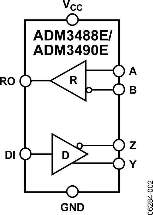 ADM3488Eͼһ