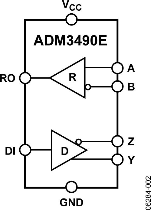 ADM3490Eͼһ