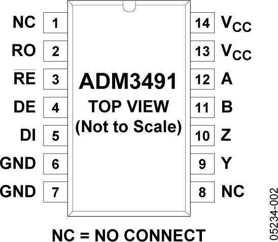 ADM3491ͼ